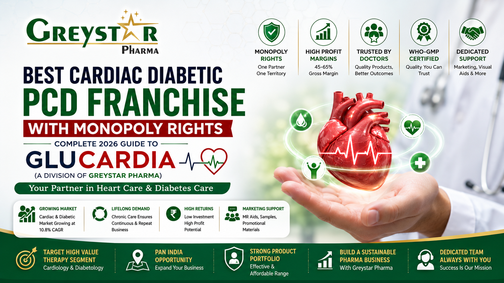 Pharma franchise opportunity with Greystar