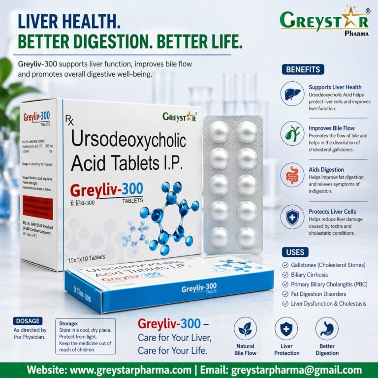Ursodeoxycholic Acid Tablets
