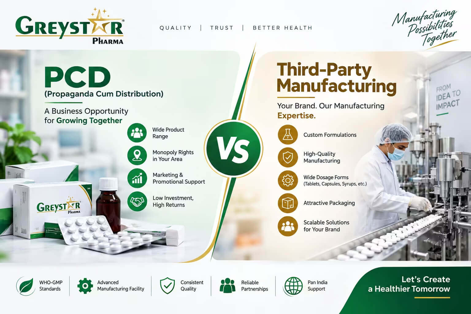 Greystar Pharma PCD vs Third-Party Manufacturing comparison highlighting pharma franchise benefits and manufacturing services