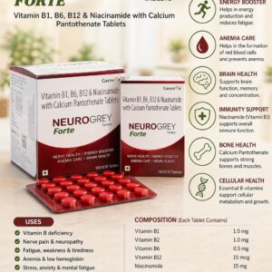 Neurogrey Forte Tablets