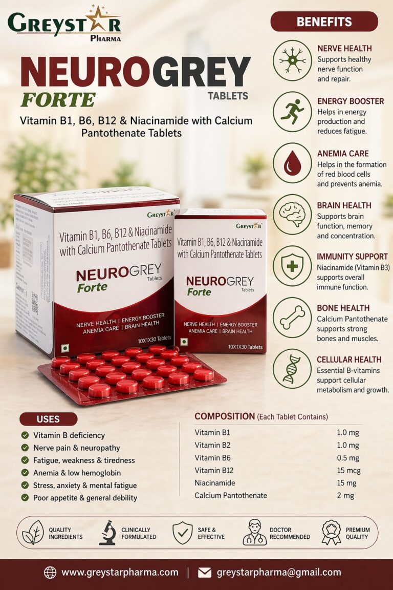 Neurogrey Forte Tablets